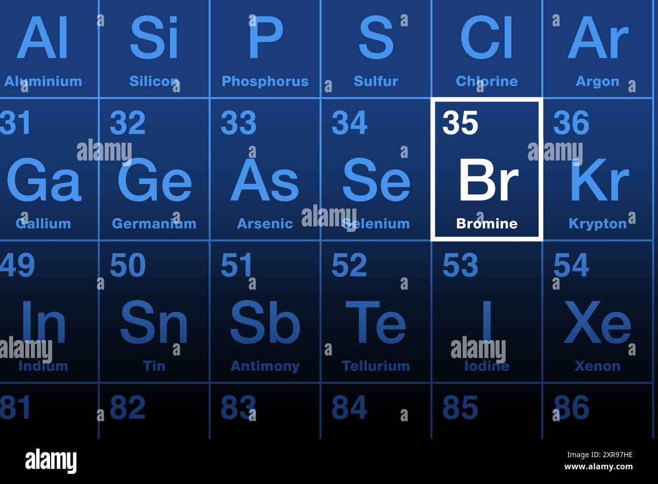 Bromelement auf dem Periodensystem mit Elementsymbol br und Atomzahl 35. Der Name stammt vom altgriechischen Bromos ab, was Gestank bedeutet. Stockfoto