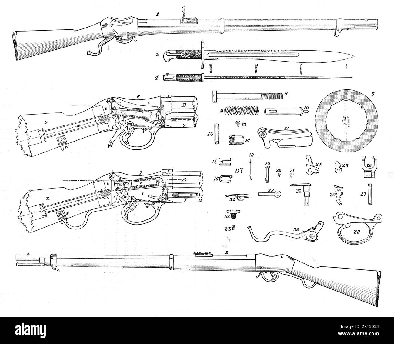 Das Martini-Henry-Gewehr, 1871. '...Gewehr in Position zum Laden, bei geöffneter Öffnung (Block durch geöffneten Hebel gedrückt). 2. Seitenansicht in Zündposition – Hebel und Verschluss geschlossen. 3. Seitenansicht des Sägeschwertbajonetts. 4. Rückseite derselben, mit Querschnitten. 5. Querschnitt des siebenrigen Henry-Fasses. 6. Martini-Verschlussmechanismus, der die Anordnung der verschiedenen Teile in der Position für die Beladung zeigt, wobei Hebel und Verschluss geöffnet und Block gedrückt sind. 7. Gleiches, in der Zündposition, bei geschlossenem Hebel und Verschluss, nach hinten gezogenem Schloß und durch Sturz zusammengedrückter Spiralfeder Stockfoto