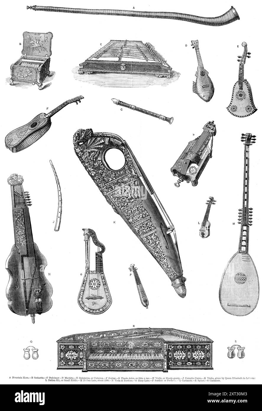 Quinterna Instrument Musikinstrumente im South Kensington Museum, 1870. A. Gebirgshorn. B ...
