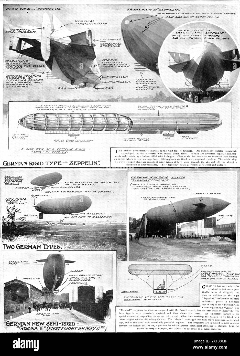 Starr Oder Nicht Starr?: The Great War-Ships Of The Air, 1909. Diagramme deutscher Dirigibles. Der Zeppelin, der Parseval und der Gross II. „Die höchste Entwicklung ist durch den starren Typ des dirigiablen gekennzeichnet. Es wird ein Skelett aus Aluminium verwendet, das mit geprüftem Baumwollgewebe bedeckt ist. Innerhalb des Gebäudes befinden sich siebzehn separate Kompartimente, die jeweils einen mit Wasserstoff gefüllten Ballon enthalten. In der Nähe des Kiels sind zwei Fahrzeuge montiert, von denen jeder einen Motor hat, der zwei Propeller antreibt. Es sind Hebezeuge und zusammengesetzte Ruder eingebaut. Das ganze Schiff ist eine starre, kompakte Struktur, die mit h gefahren werden kann Stockfoto