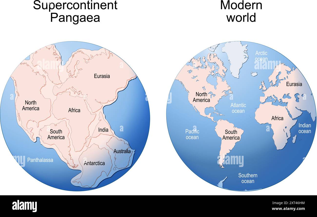 Pangäa. Superkontinent und moderne Kontinente. Kontinentaldrift auf der Erde. Vektorabbildung Stock Vektor