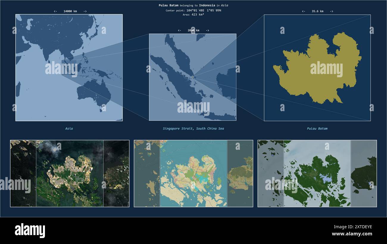 Pulau Batam im Südchinesischen Meer - gehört zu Indonesien. Beschriebenes Lagediagramm mit gelber Form der Insel und Beispielkarten ihrer Umgebung Stockfoto