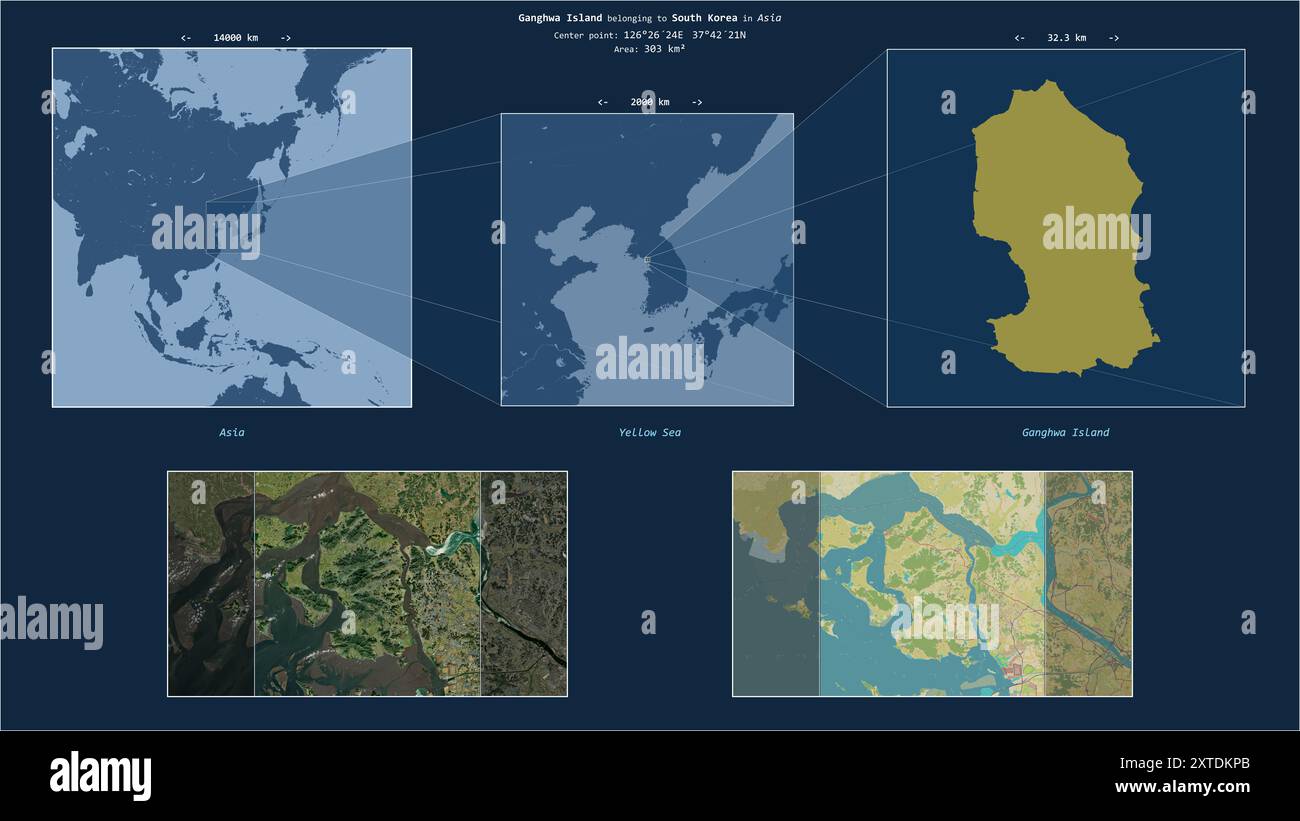 Die Insel Ganghwa im Gelben Meer gehört zu Südkorea. Beschriebenes Lagediagramm mit gelber Form der Insel und Beispielkarten ihrer Umgebung Stockfoto