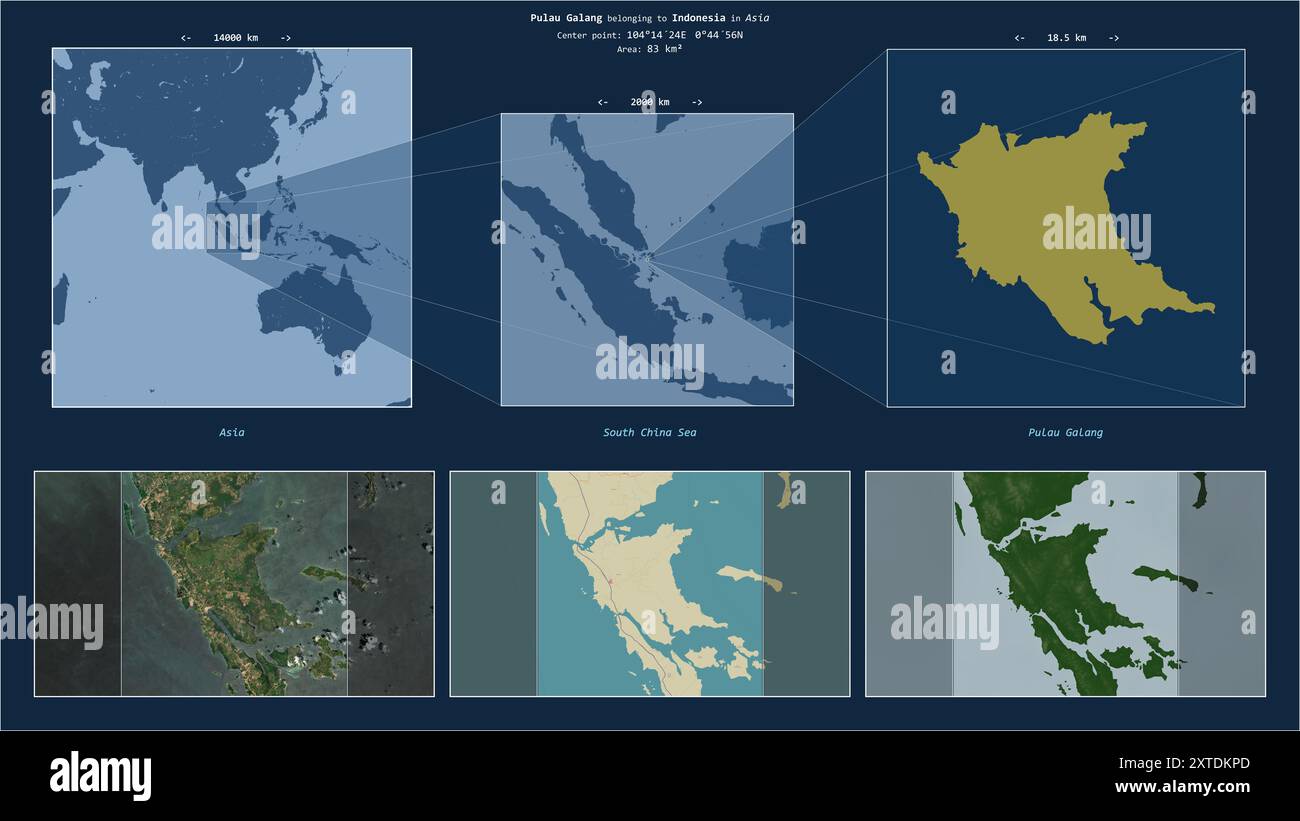Pulau Galang im Südchinesischen Meer - gehört zu Indonesien. Beschriebenes Lagediagramm mit gelber Form der Insel und Beispielkarten ihrer Umgebung Stockfoto