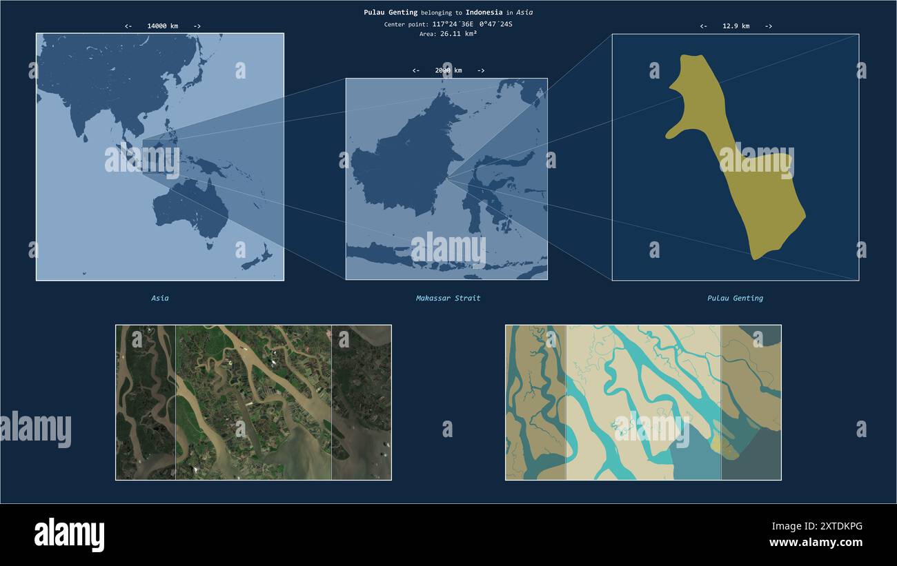 Pulau Genting in der Makassarstraße - gehört zu Indonesien. Beschriebenes Lagediagramm mit gelber Form der Insel und Beispielkarten ihres Surro Stockfoto