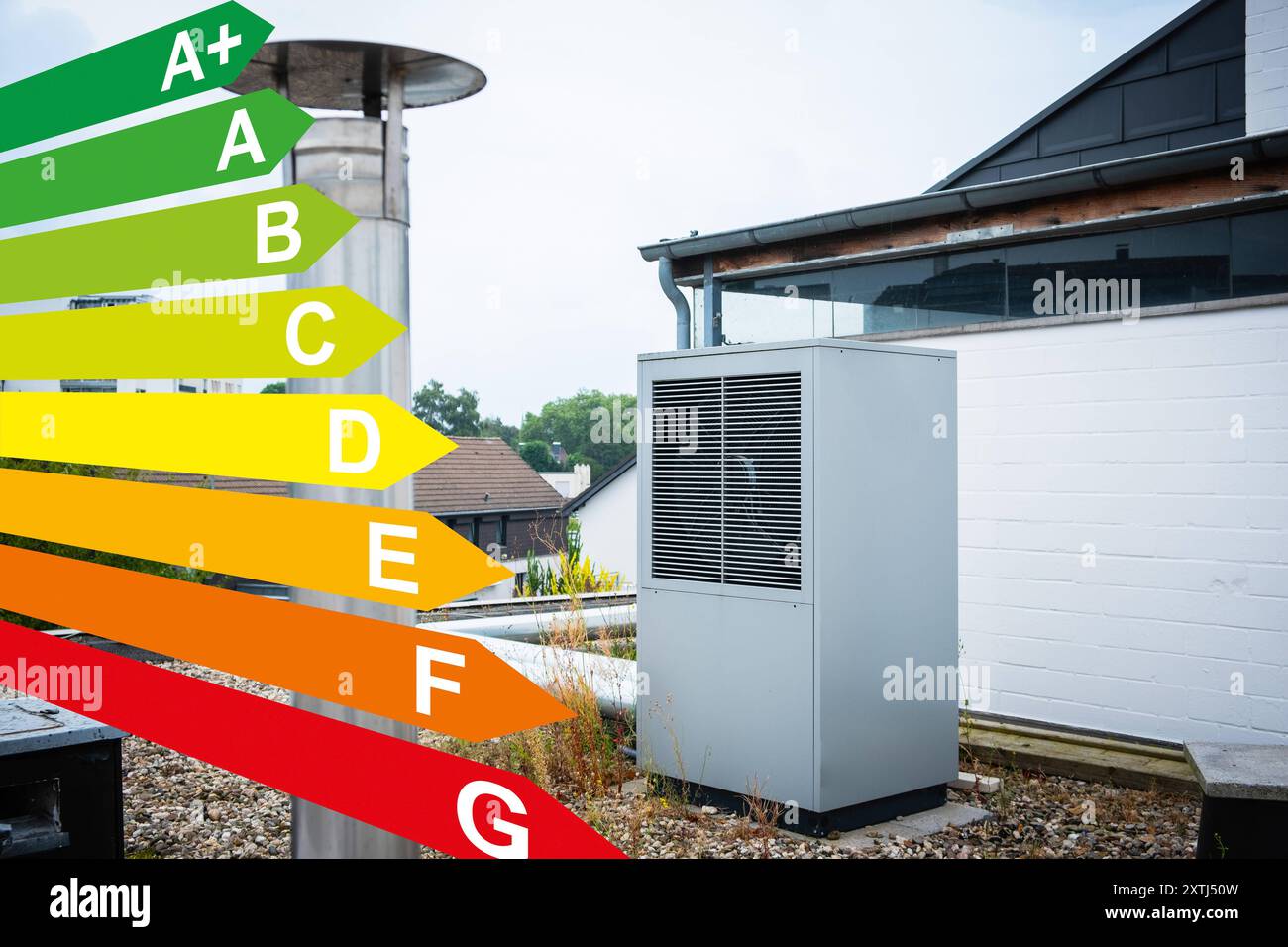 Grafik mit Energieeffizienzklassen, eine Wärmepumpe auf dem Dach eines Hauses in Düsseldorf, Deutschland Düsseldorf Nordrhein-Westfalen Deutschland *** Stockfoto