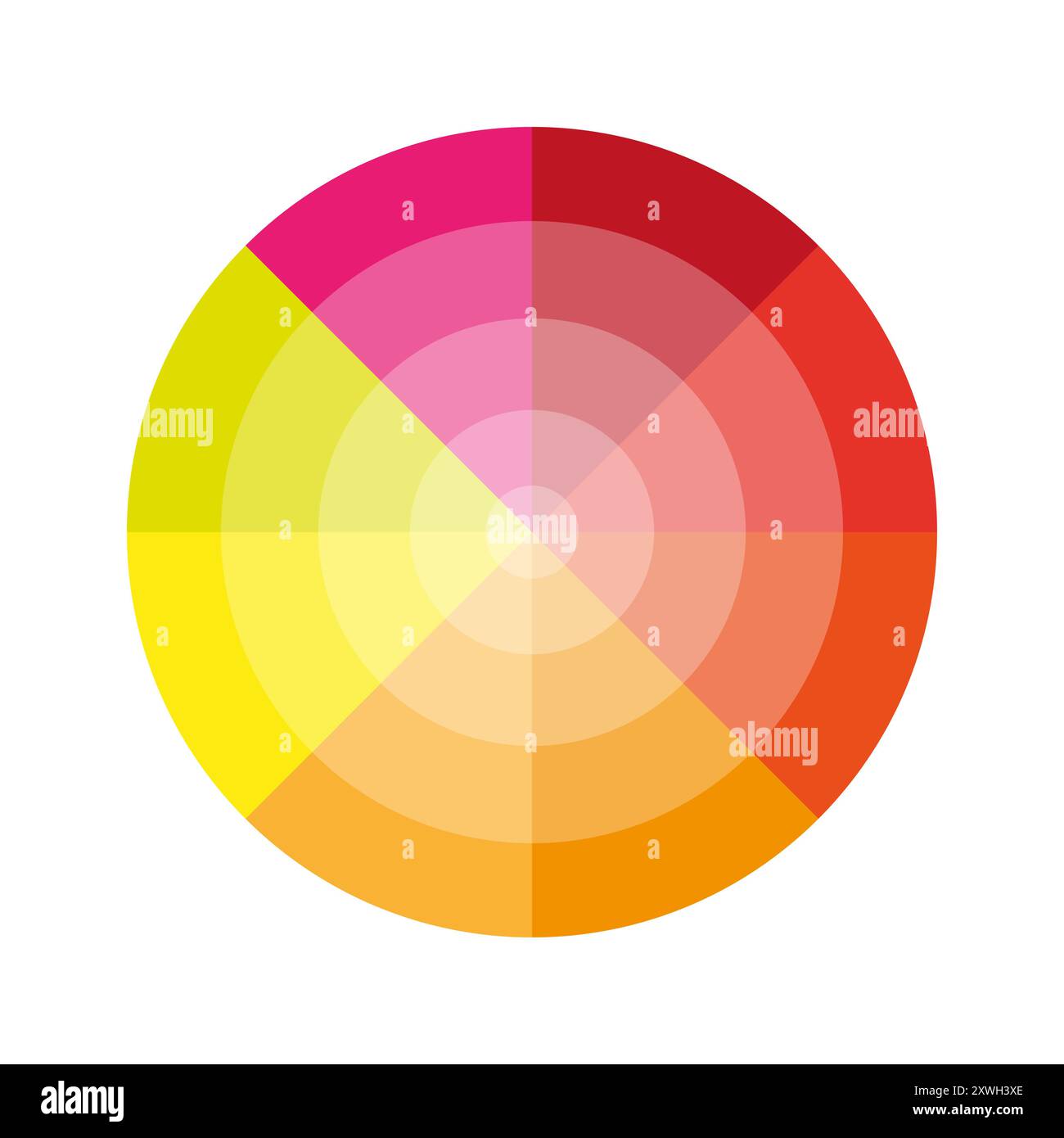 Abbildung des Farbrads. Warme Farbverläufe. Kreisförmige segmentierte Konstruktion. Lebendige Farbtöne verschmelzen. Stock Vektor