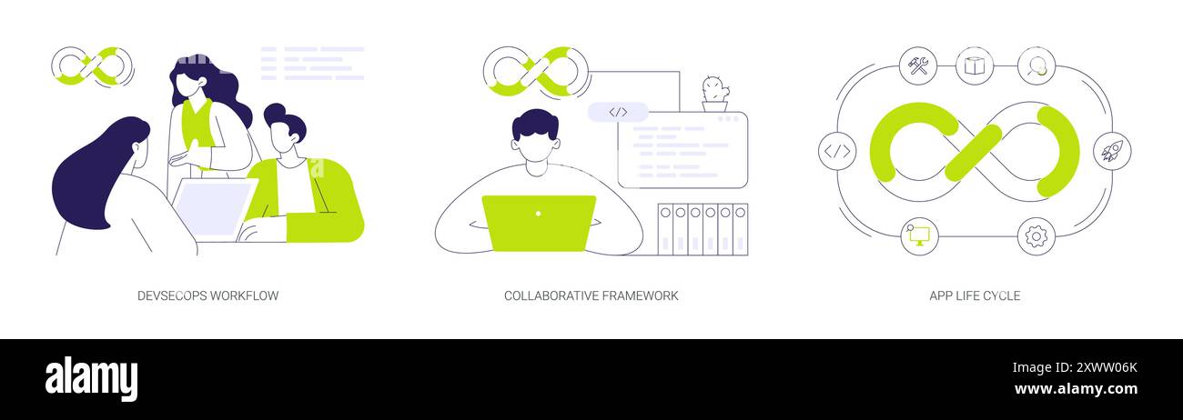 Abstrakte Vektordarstellungen des DevSecOps-Konzepts. Stock Vektor