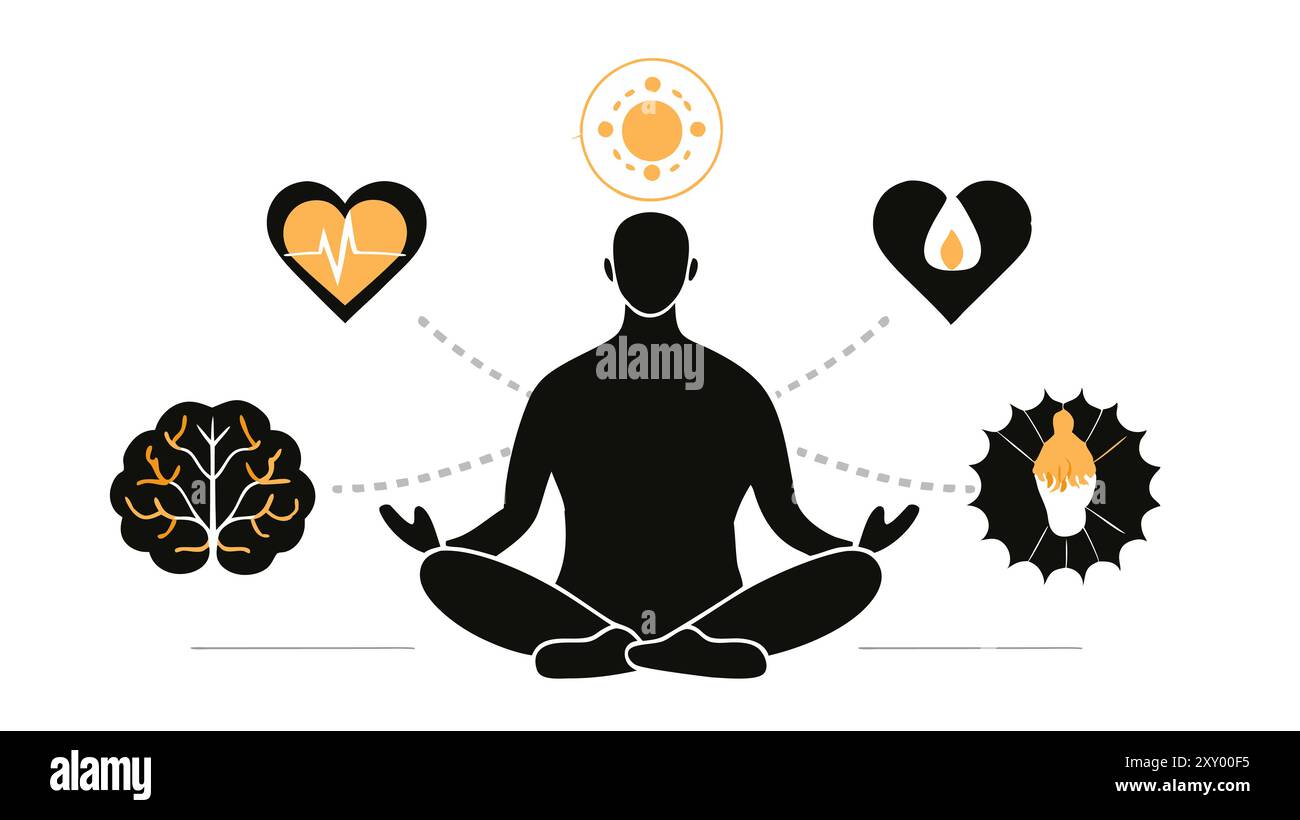 Eine Vektor-Illustration mit einer meditierenden Figur mit Ikonen des Herzens, des Gehirns und spiritueller Symbole, die die Verbindung zwischen Geist, Körper und Geist darstellen. Ideal für Wellness- und Achtsamkeitsthemen. Stock Vektor
