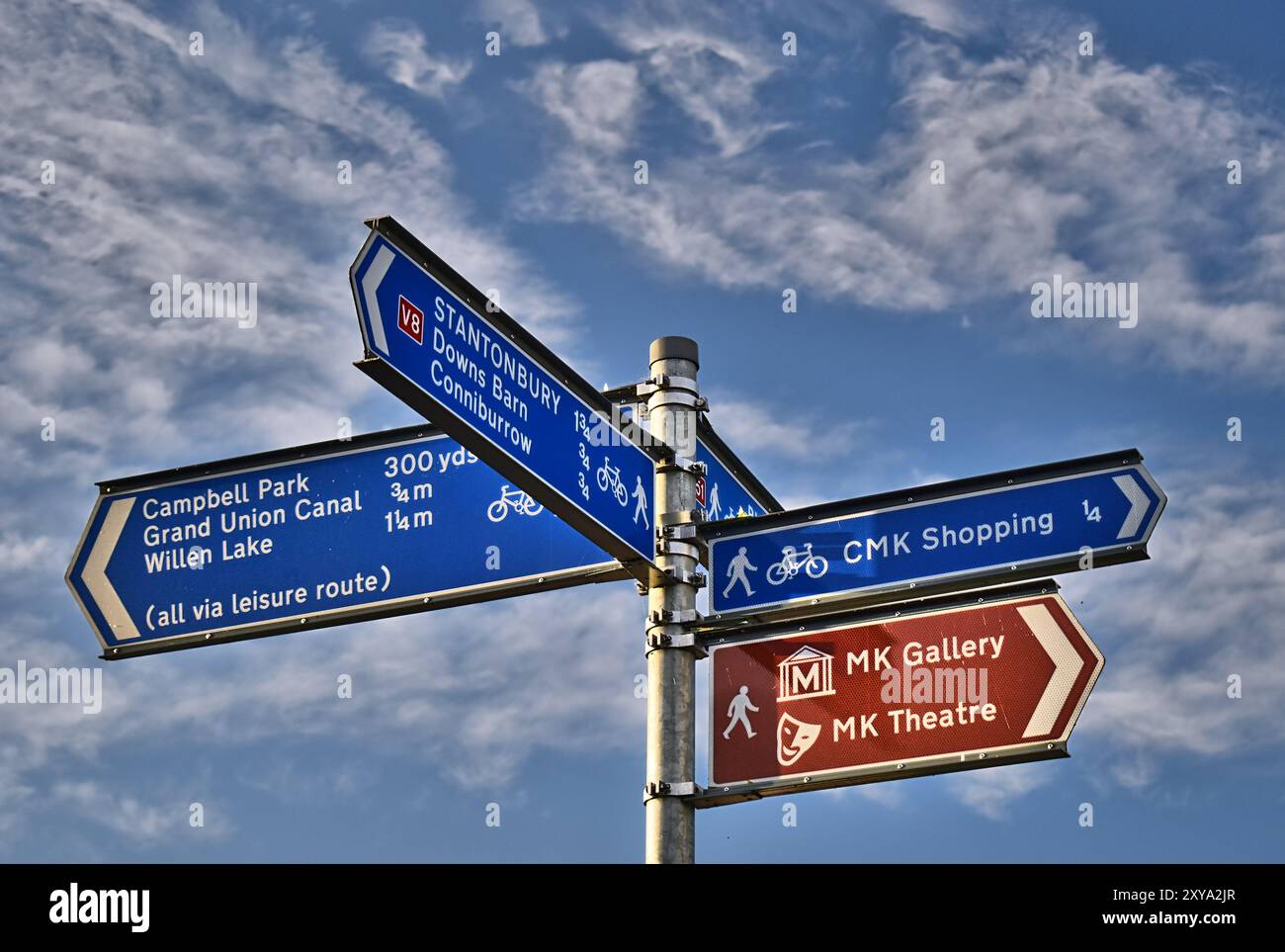 Ein Fingerpfeilschild mit Wegbeschreibungen rund um das Zentrum von Milton Keynes vor einem blauen Himmel mit weißen Wolken. Stockfoto
