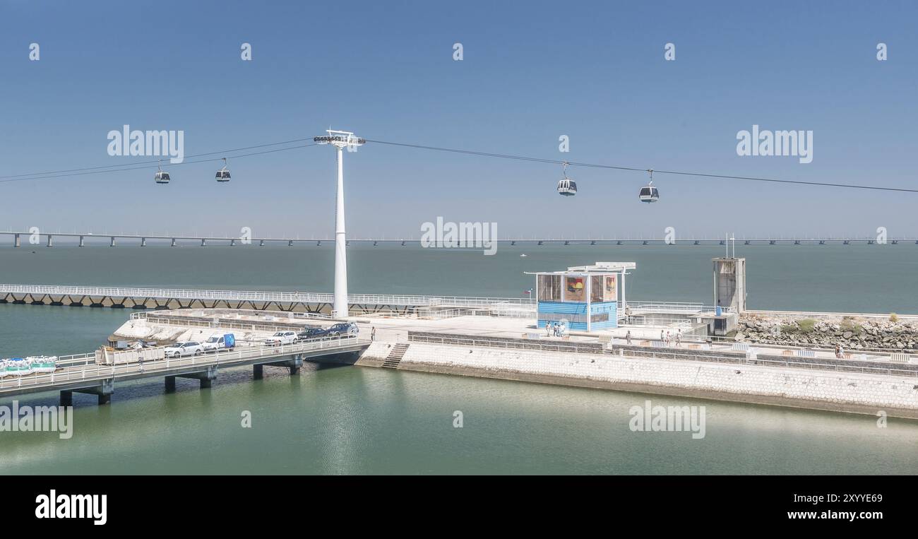 Lisboa, Portugal, 25. Juli 2016: Seilbahnen mit der Vasco da Gama-Brücke im Hintergrund, Europa Stockfoto