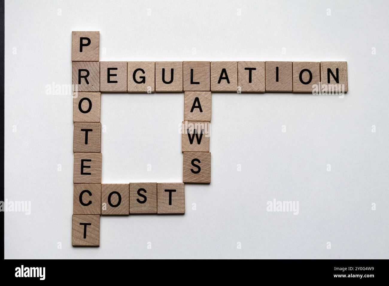 Close-up Holzfliesen bilden Kreuzworträtsel mit den Worten „Schutz“, „Gesetze“, „Regulierung“, „Kosten“ – Konzept der rechtlichen und finanziellen Vernetzung Stockfoto