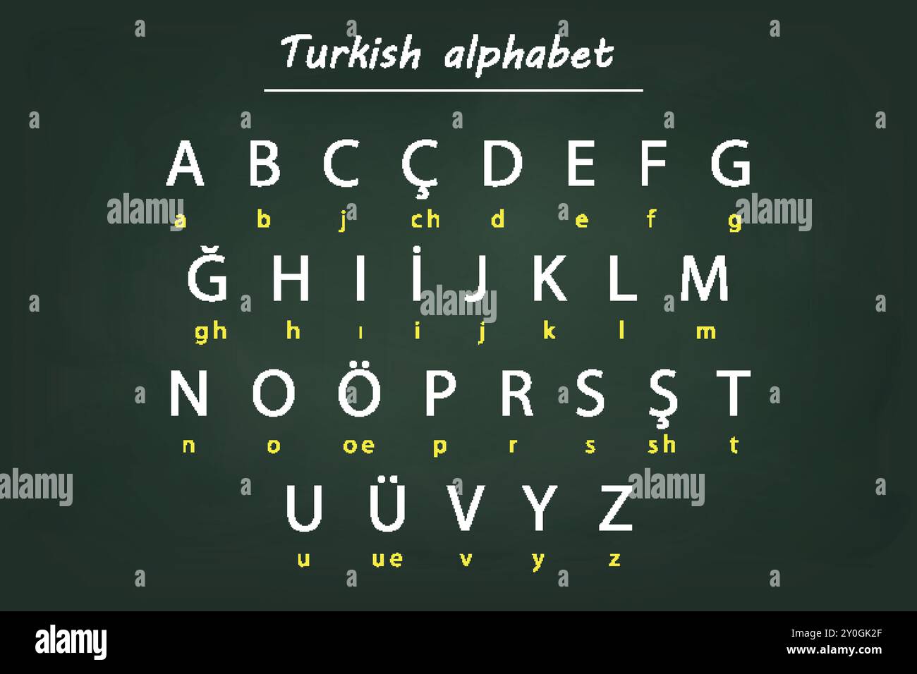 Türkisches Alphabet mit englischer Transliteration, präsentiert auf einem dunklen Hintergrund mit Tafel. Bildungs- und Sprachlernwerkzeug. Stock Vektor