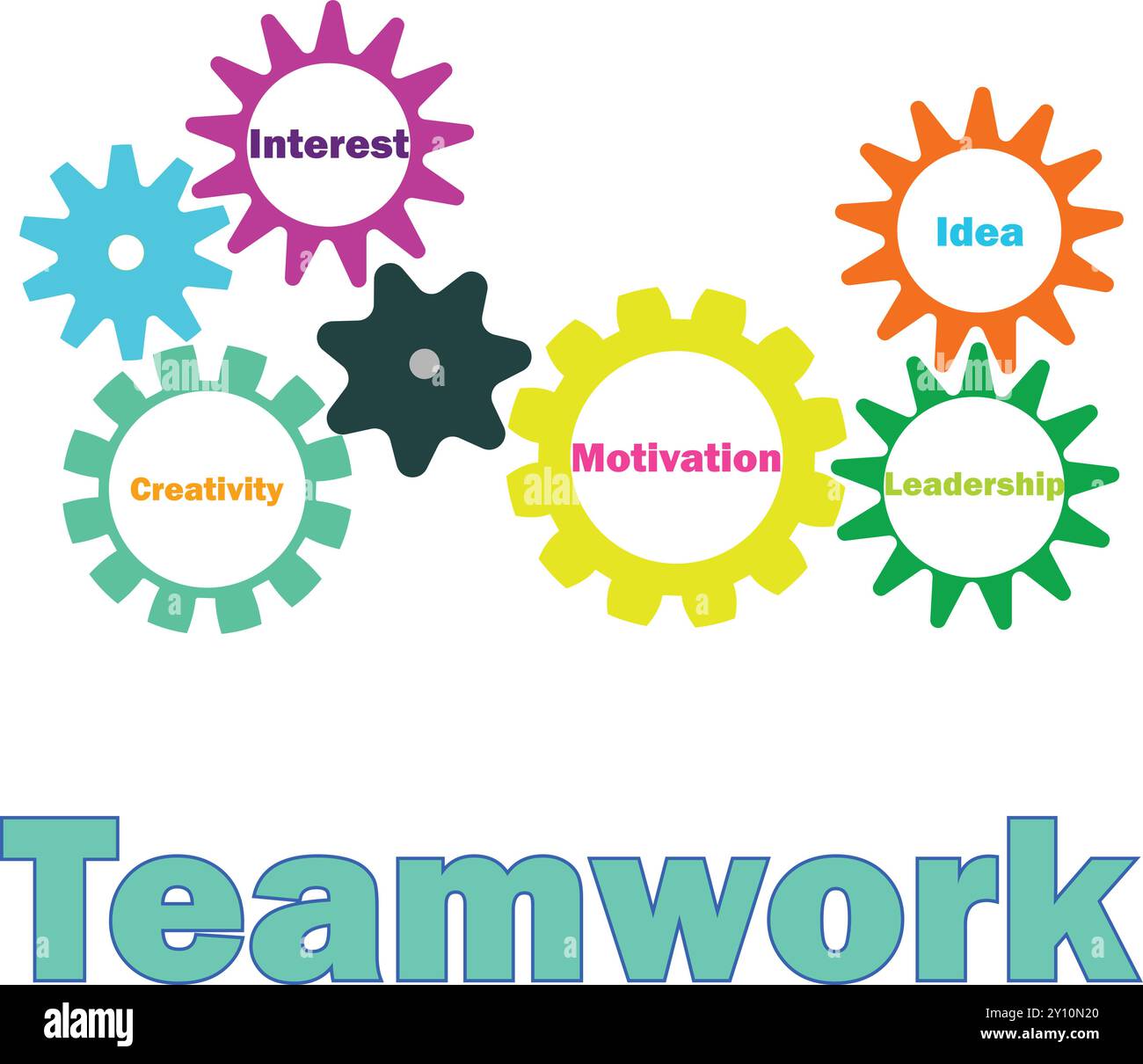 Thinking Sign, Teamwork with Gears Symbol, motivierendes Zitat, Business Team Together, Human Work Together, interessantes Zitat, Motivation, Führung, ich Stock Vektor