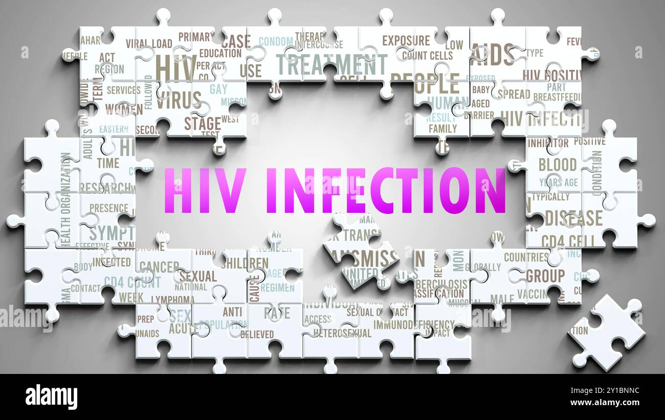 Die HIV-Infektion ist ein komplexes Thema, das mit anderen wichtigen Themen zusammenhängt. Stockfoto