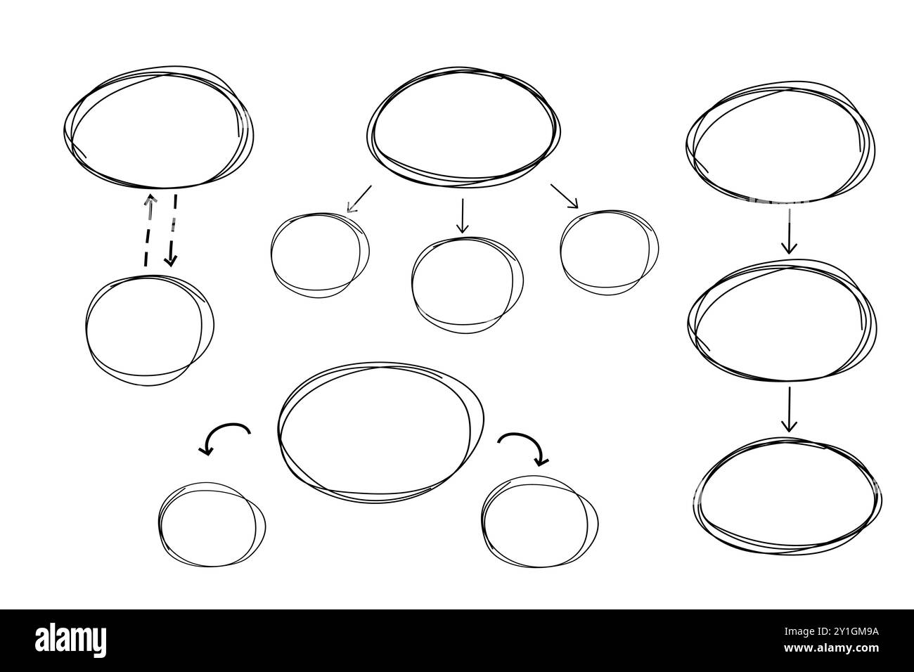 Mindmap-Infografik-Diagramm Doodle-Linien-freie Handzeichnung. Ideenplan mit Pfeilen und Kreisen. Mind-Prozess-Schrittdiagramm. Projektkonzept,. Vektorabbildung Stock Vektor