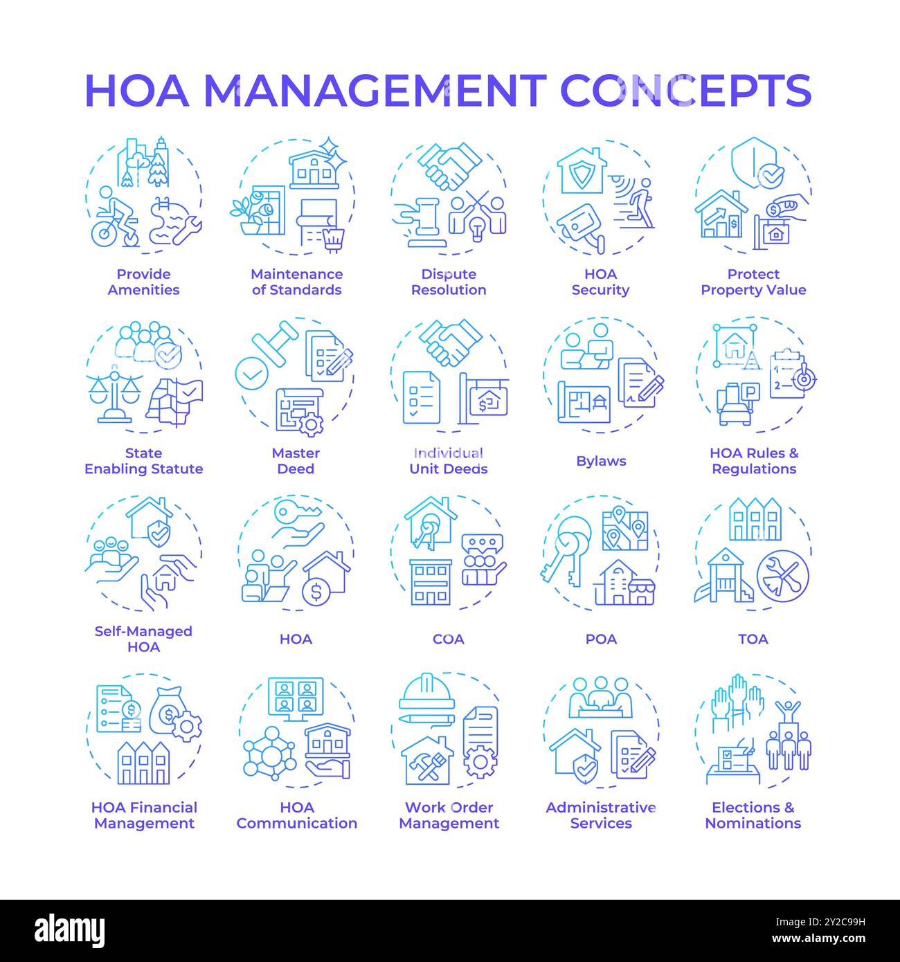 Symbole für das blaue Gradientenkonzept von HOA Management Stock Vektor