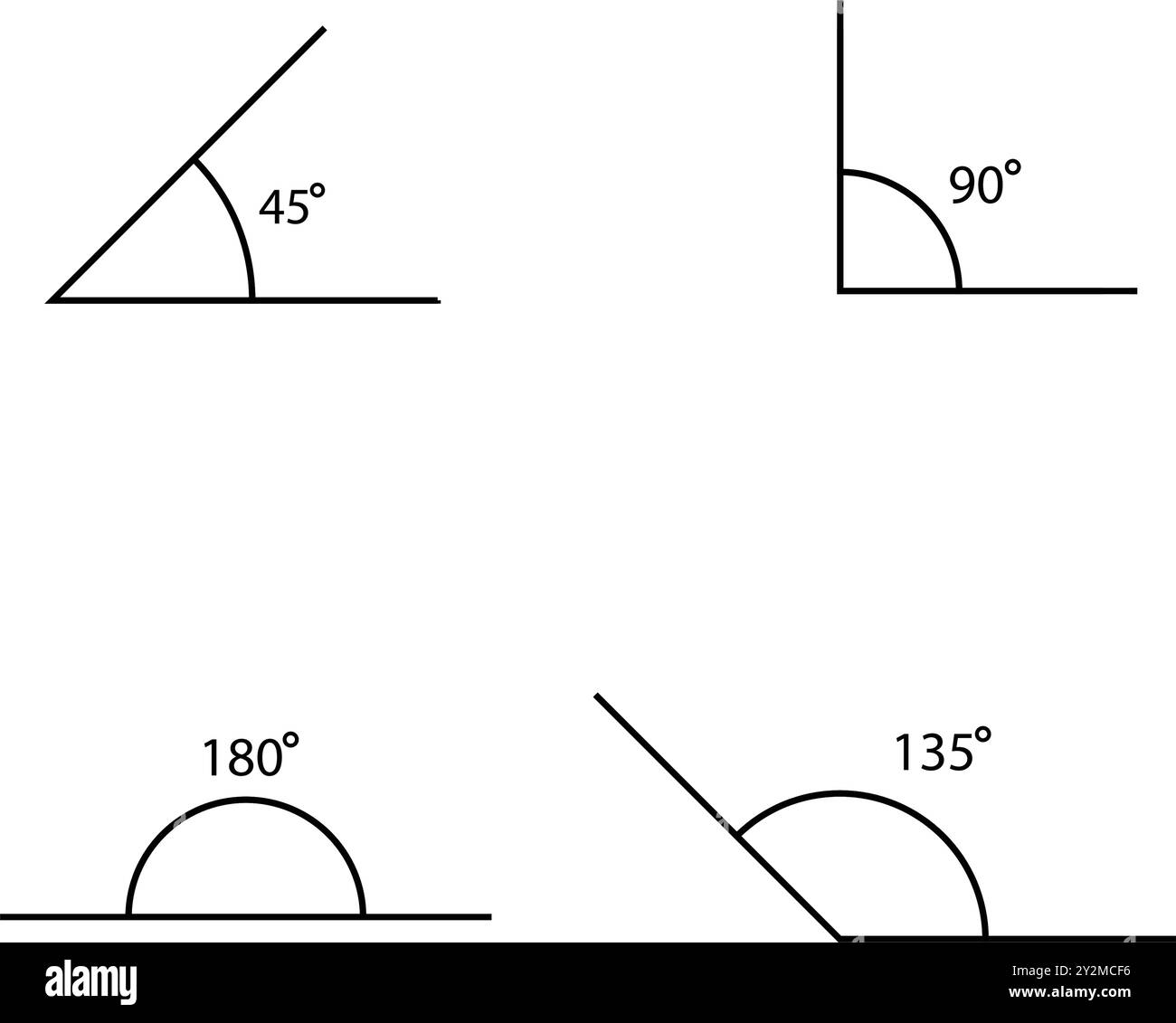Winkelsymbol für Illustrationen Stock Vektor