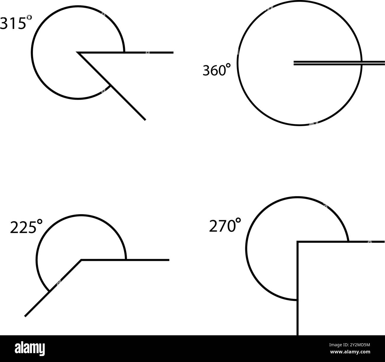 Winkelsymbol für Illustrationen Stock Vektor
