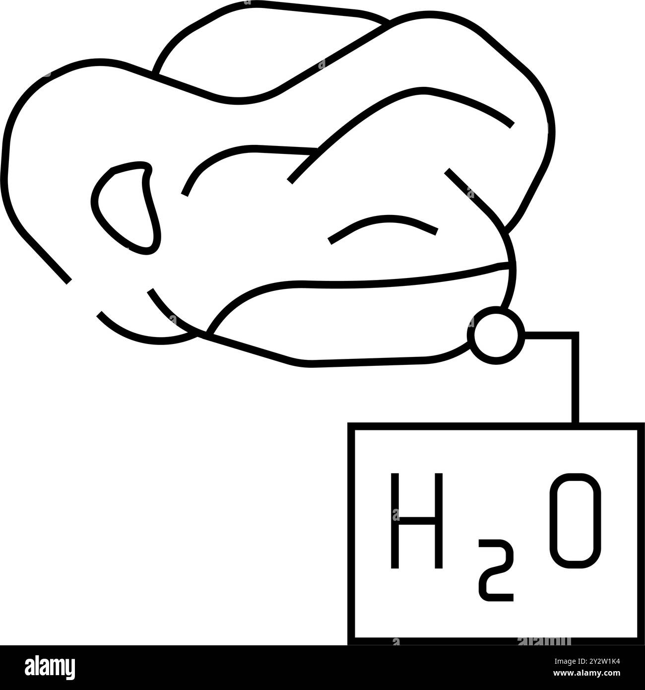 Vektorgrafik für Symbole der Wassersuchlinie Stock Vektor