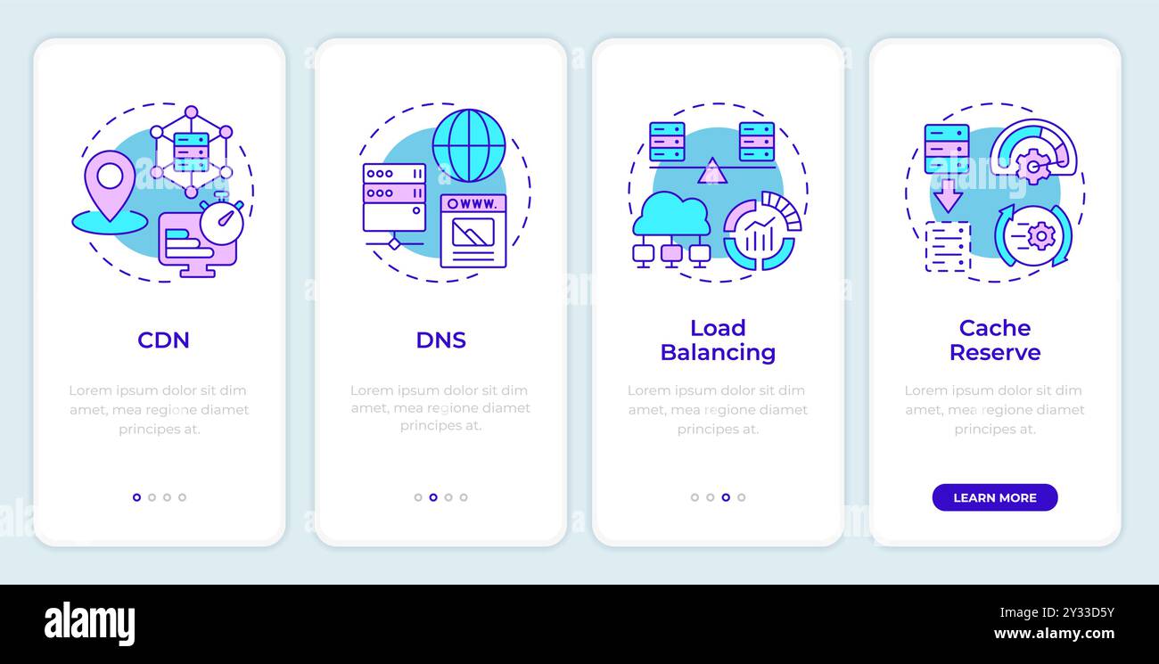 Techniken für das Onboarding der mobilen App für die Webperformance Stock Vektor