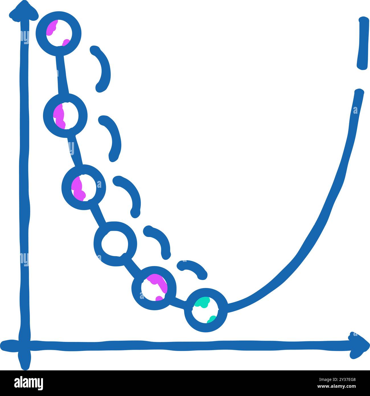Gradientenabfallalgorithmus Symbol Kritzelillustration Stock Vektor