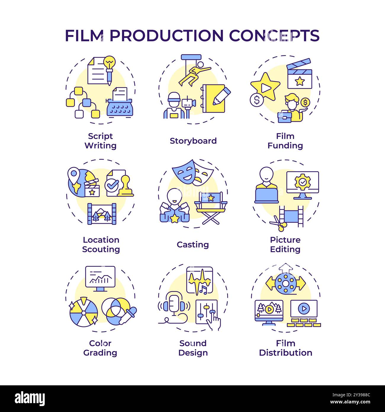 Symbole für mehrfarbige Filmproduktion Stock Vektor