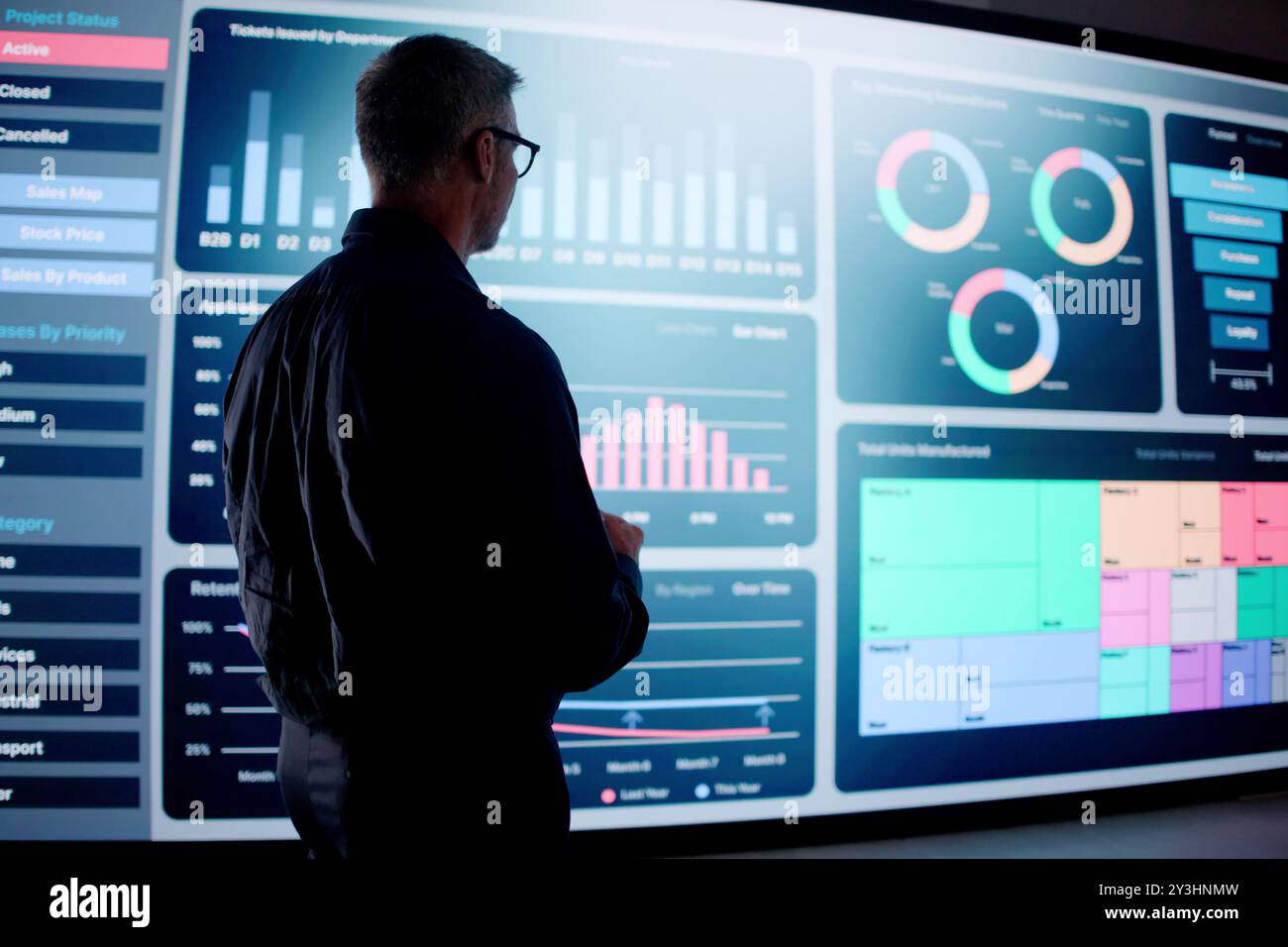 Big Data – Dashboard Für Künstliche Intelligenz. KPI-Softwaretechnologie Stockfoto