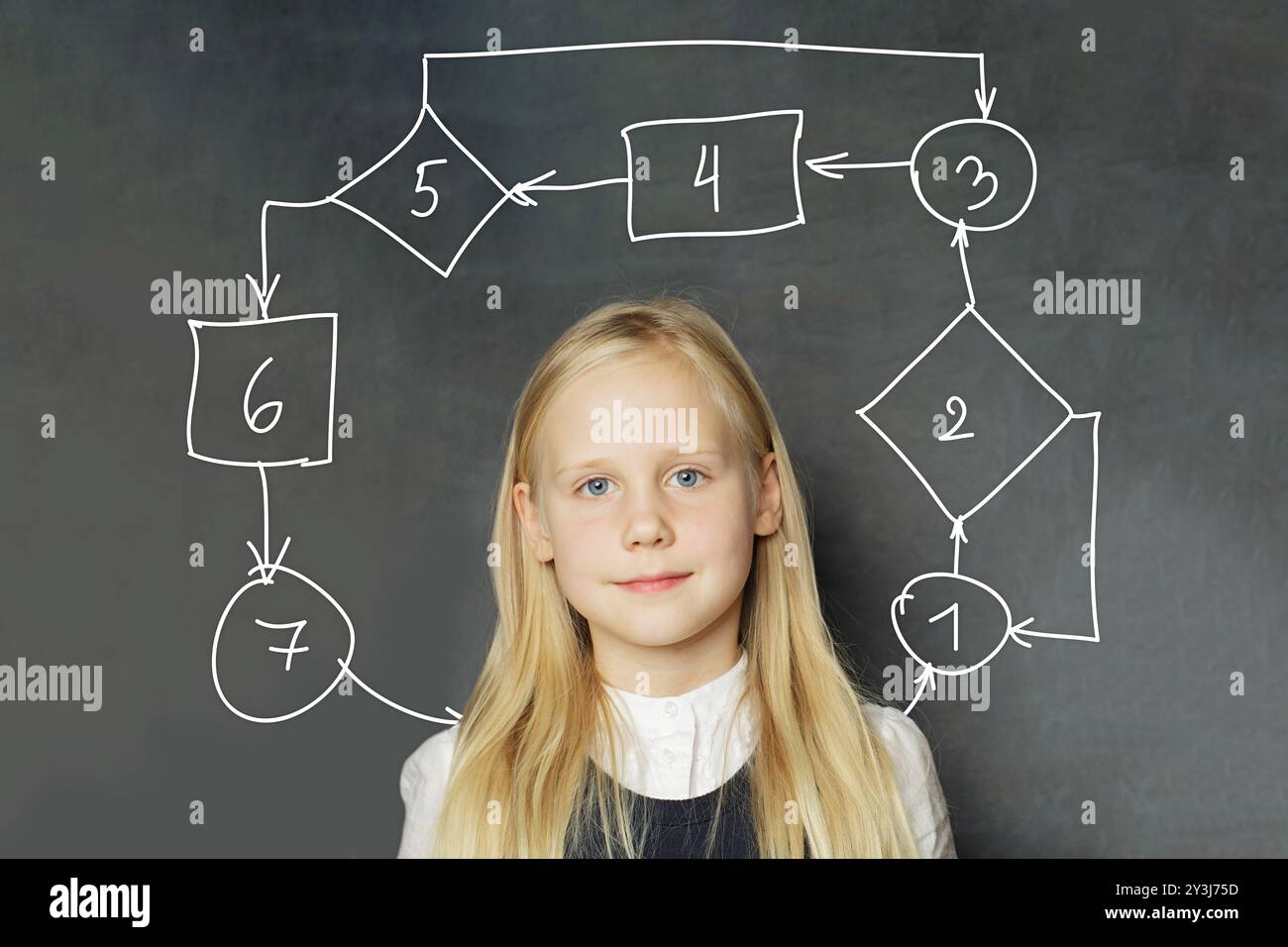 Lächelndes Schülermädchen in Schuluniform mit Think-Algorithmus auf Tafel-Hintergrund. Planung, Kreativität, Bildung und Ideenkonzept. Stockfoto