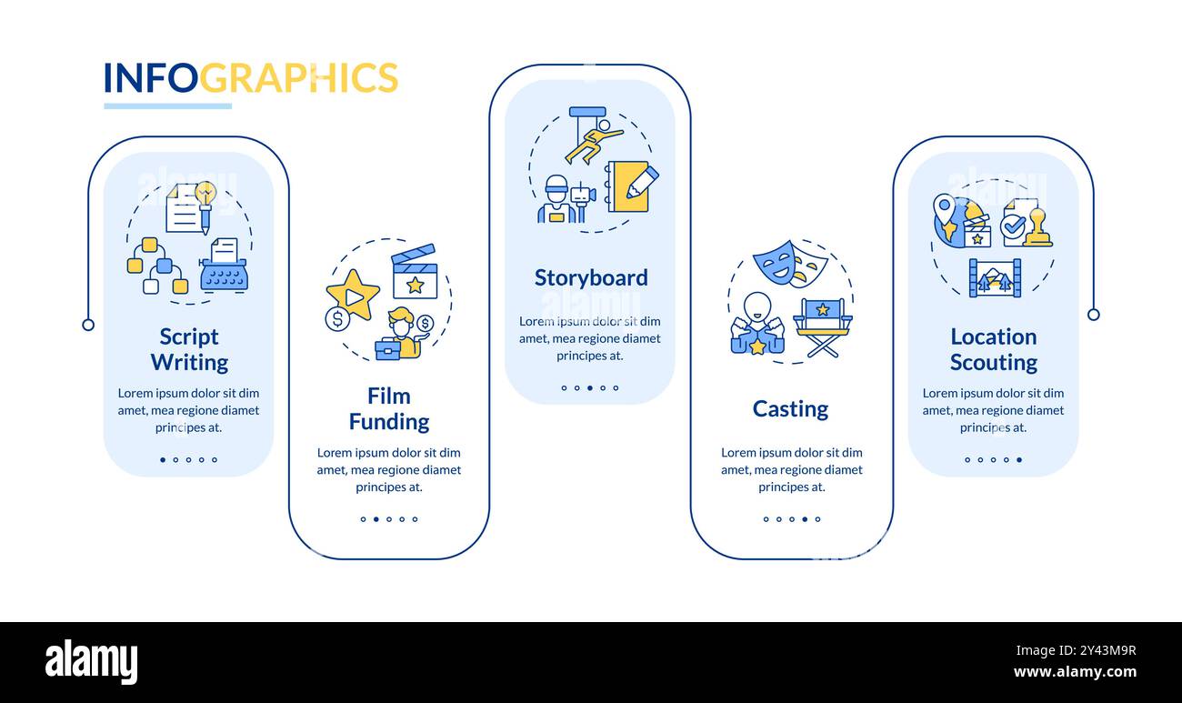 Rechteckiger Infografik-Vektor der Vorproduktionsphase Stock Vektor
