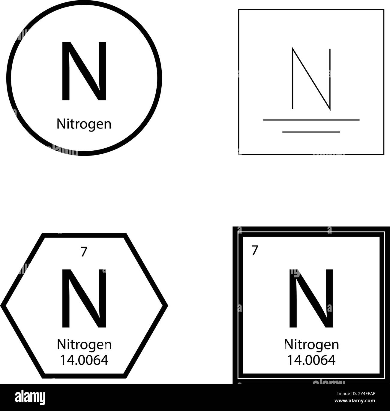 Design des Symbols für chemische Periodensysteme Stock Vektor