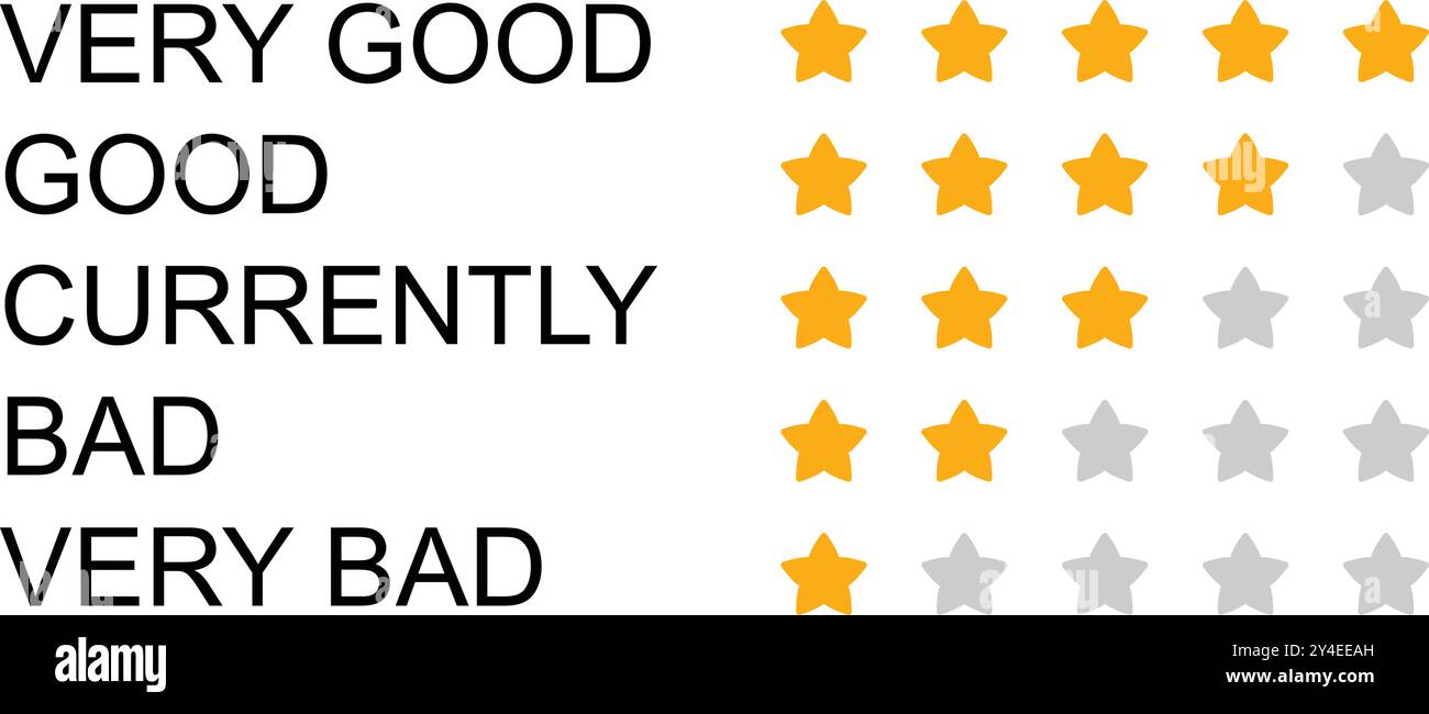 Bewertung des Symbols zur Illustration anzeigen Stock Vektor