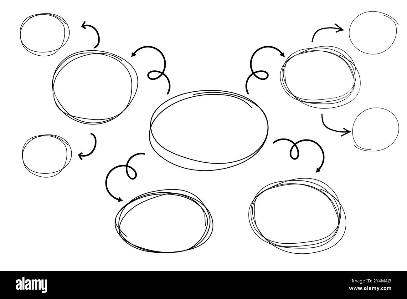 Mindmap-Infografik-Diagramm Doodle-Linien-freie Handzeichnung. Ideenplan mit Pfeilen und Kreisen. Mind-Prozess-Schrittdiagramm. Projektkonzept,. Vektorabbildung Stock Vektor