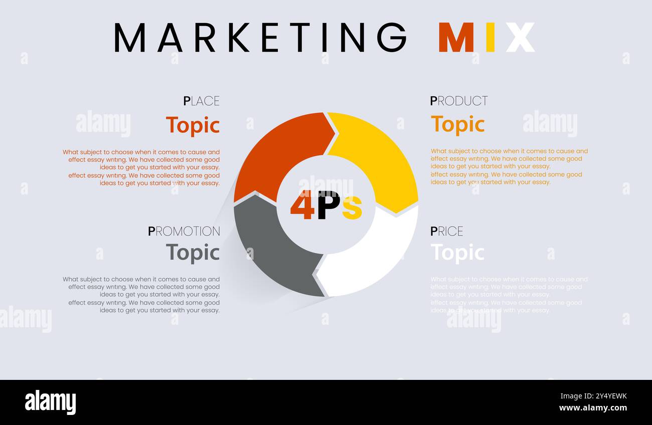 4Ps Marketing Mix Infografik, Vektorkreispfeile für Infografik. Vorlage für Fahrraddiagramm, Diagramm, Präsentation und Runddiagramm. Business Conce Stock Vektor