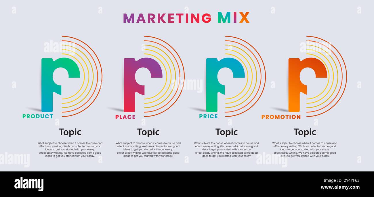 Die 4 PS des Marketing-Mix. Kalorvolle 4 PS des Marketing-Mix-Vektors, Illustration. Banner 4P Marketing Mix Modell - Preis, Produkt, Promotion und Ort Stock Vektor