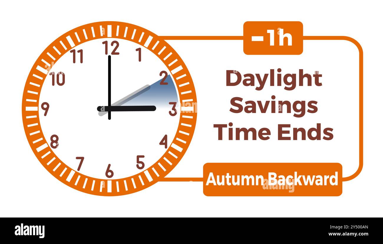 Vektorillustration einer Uhr, die die Zeitänderung anzeigt, wenn die Sommerzeit im Herbst von drei auf zwei Uhr in Europa endet. Whit Stock Vektor
