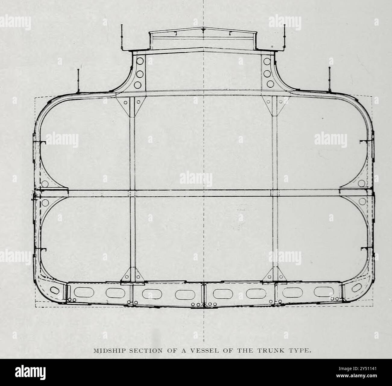 MITTELSCHIFFABSCHNITT EINES SCHIFFES VOM TYP STAMMSCHIFF. Aus dem Artikel DIE VERLADUNG UND BEFÖRDERUNG VON SEEKOHLE. Von F. Seaton Snowdon vom Engineering Magazine gewidmet dem Industrial Progress Band XX 1900 - 1901 The Engineering Magazine Co Stockfoto