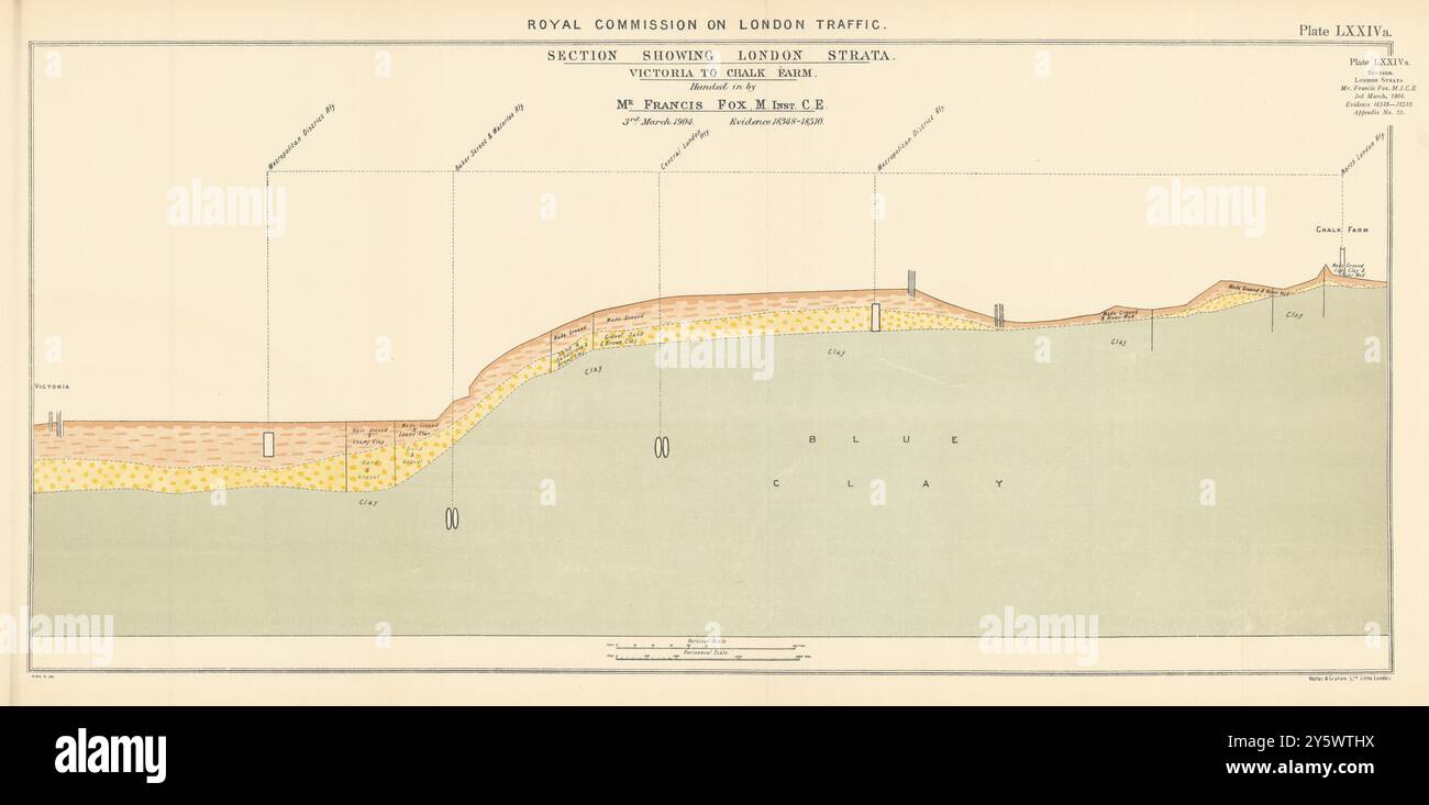 Royal Commission on London Traffic. Strata - Victoria to Chalk Farm 1906 Stockfoto