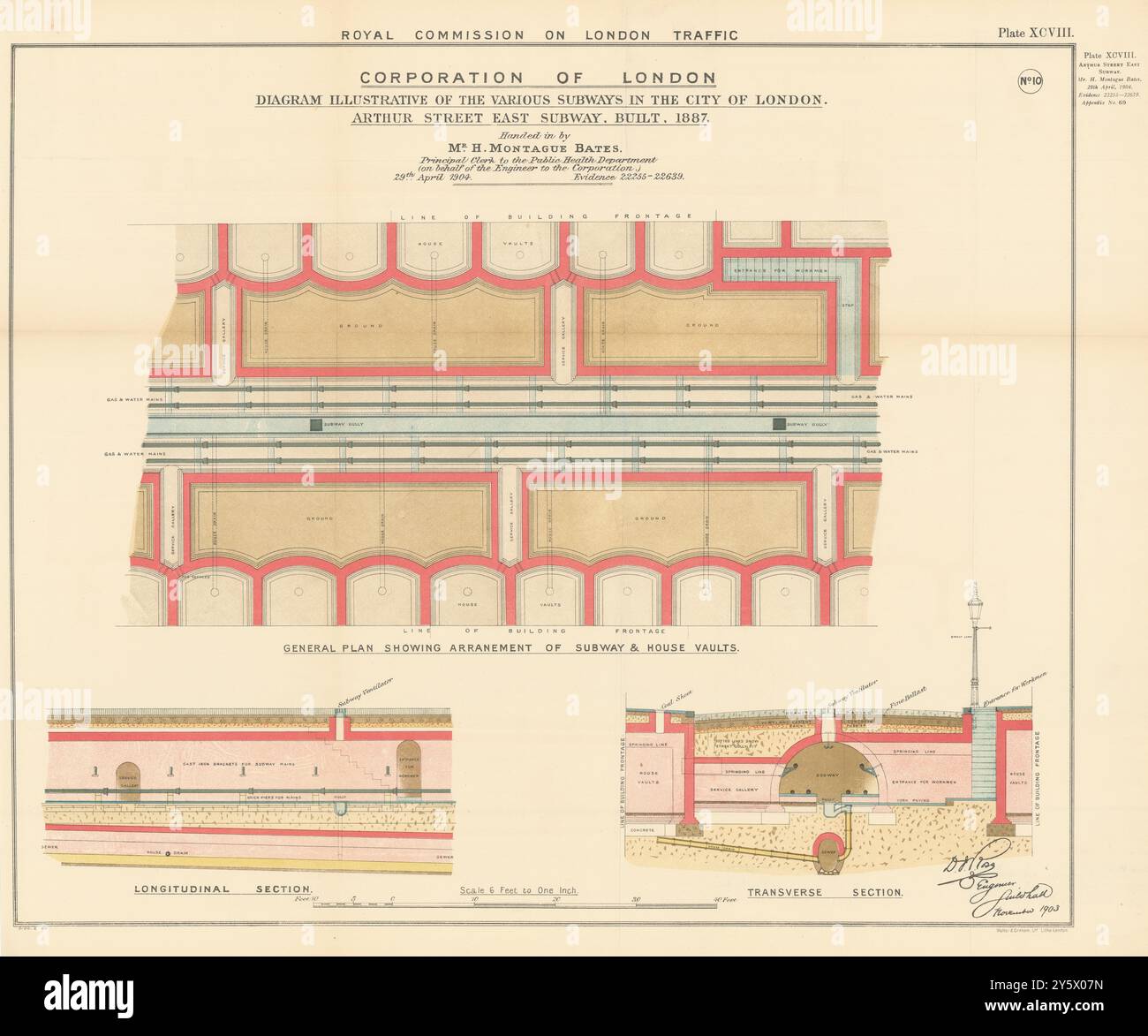 Royal Commission on London Traffic. Arthur Street Subway, City of London 1906 Stockfoto