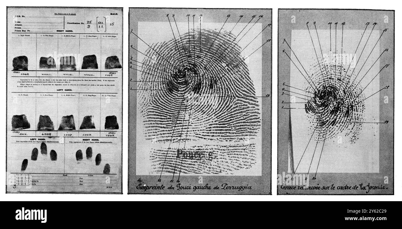 Fingerabdrücke, die auf dem Glas des Gemäldes gefunden wurden. Das berühmte Gemälde der Mona Lisa von Leonardo da Vinci wurde im August 1911 aus dem Louvre in Paris gestohlen und im Januar 1914 in Florenz gefunden. Stockfoto Fingerabdrücke, die auf dem Glas des Gemäldes gefunden wurden. Das berühmte Gemälde der Mona Lisa von Leonardo da Vinci wurde im August 1911 aus dem Louvre in Paris gestohlen und im Januar 1914 in Florenz gefunden. Stockfoto