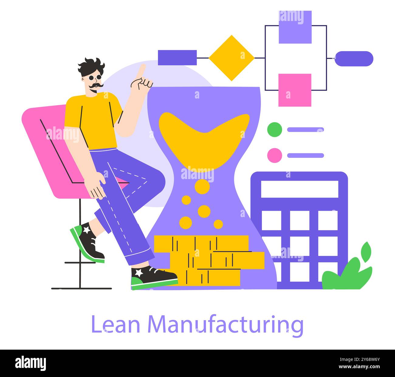 Lean Manufacturing Concept. Effiziente Optimierung des Produktionsablaufs. Mann mit Zeitmanagement, Prozessverbesserungsdiagramm und Rechner. Vektorabbildung. Stock Vektor