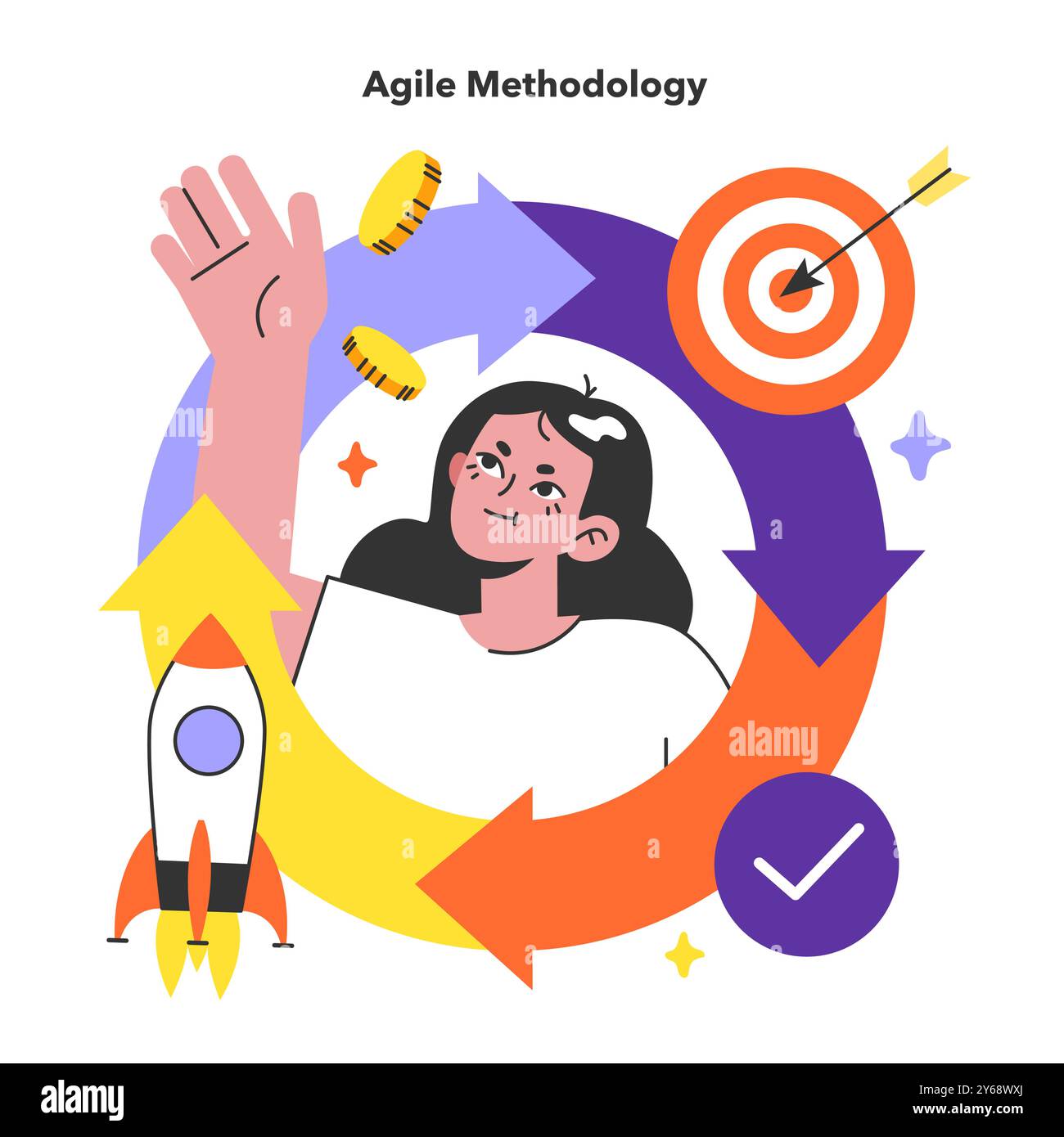 Agile Methodik. Projektmanagement-Ansatz, der die Projektentwicklung in Phasen unterteilt. Zusammenarbeit und Verbesserung. Illustration des flachen Vektors Stock Vektor