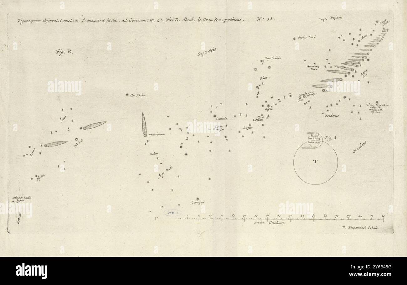 Komet bei Franeker entdeckt von Abraham de Grau, Sterne und Kometen über Franeker, beobachtet von Abraham de Grau., Druck, Druckerei: Bastiaen Stopendael, (auf dem Objekt erwähnt), Amsterdam, 1668, Papier, Ätzen, Gravieren, Höhe, 227 mm x Breite, 396 mm Stockfoto