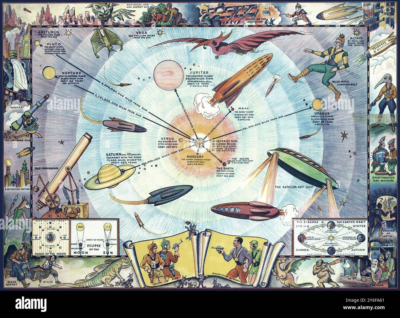 Vintage-Poster - Buck Rogers' Space World. Veröffentlicht von R.B. Davis Co., 1940 - Science Fiction Stockfoto
