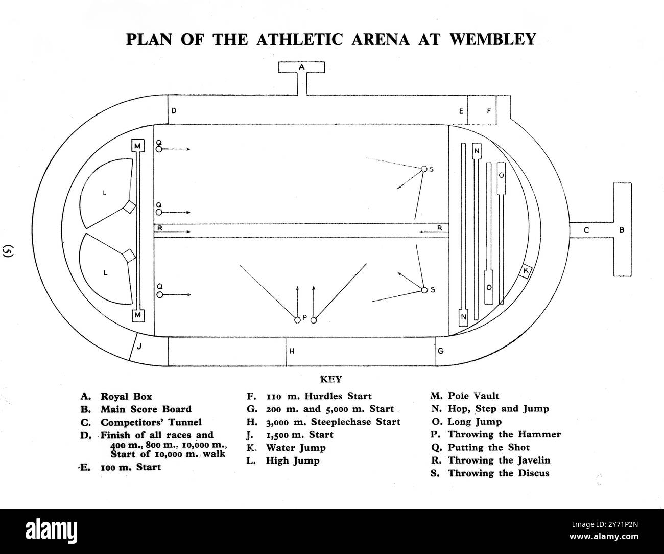 Plan des Wembley Stadions kein Datum Stockfoto