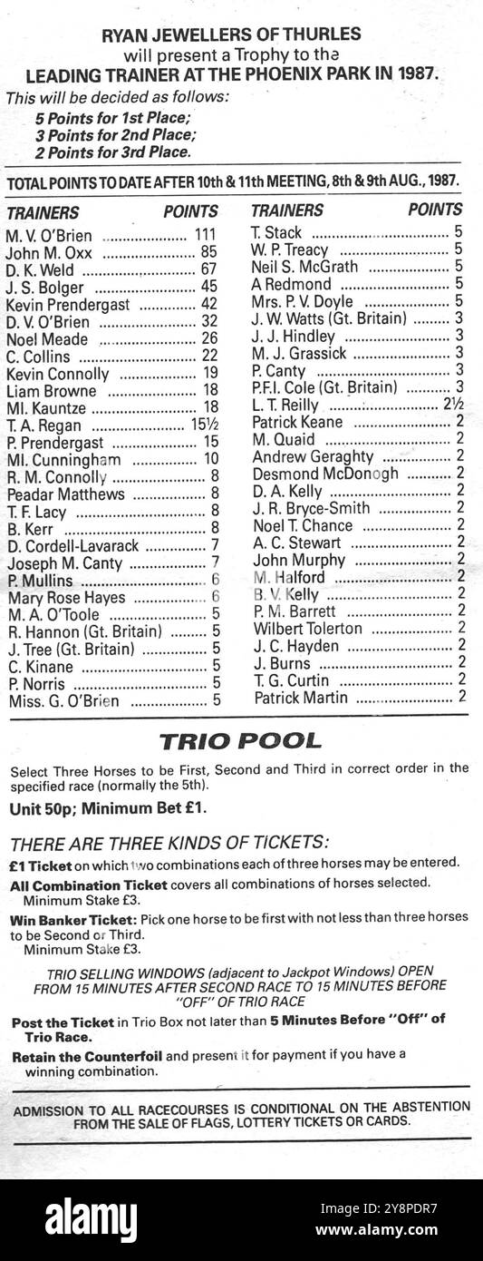 Die besten Pferdetrainer-Punkte wurden im August 1987 auf dem Phoenix Park Racecourse in Dublin, Irland, gesammelt. Stockfoto