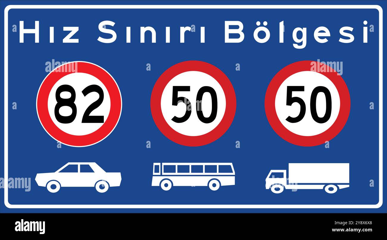 Geschwindigkeitsbegrenzungszone, Informationsschilder, Straßenschilder in der Türkei. Standard-Verkehrsschilder auf türkischen Autobahnen. (Türkisch: Hız Sınırı Bölgesi, Karayolları Stand Stock Vektor