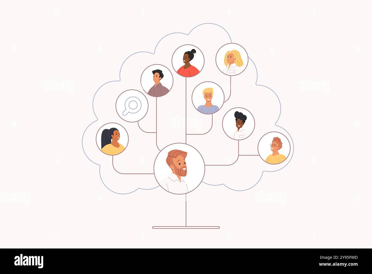 Unternehmensstruktur und Organisation des Geschäftsteams, Hierarchiediagramm auf abstrakter Baumvorlage. Boss Arbeitgeber- und Mitarbeiterprofile auf Organigramm Karikaturvektor Illustration Stock Vektor