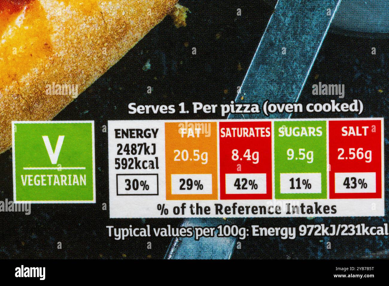 Nährwertangaben Ampelsystem Kennzeichnung farbcodierte Etiketteninformationen auf der Schachtel Sainsburys Taste the Difference Pizza Stockfoto