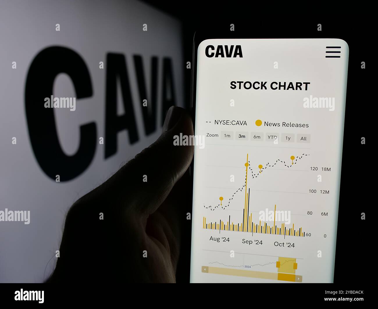 Person mit Smartphone und Webseite des US-Restaurantunternehmens Cava Group Inc. Auf dem Bildschirm vor dem Logo. Konzentrieren Sie sich auf die Mitte des Telefondisplays. Stockfoto